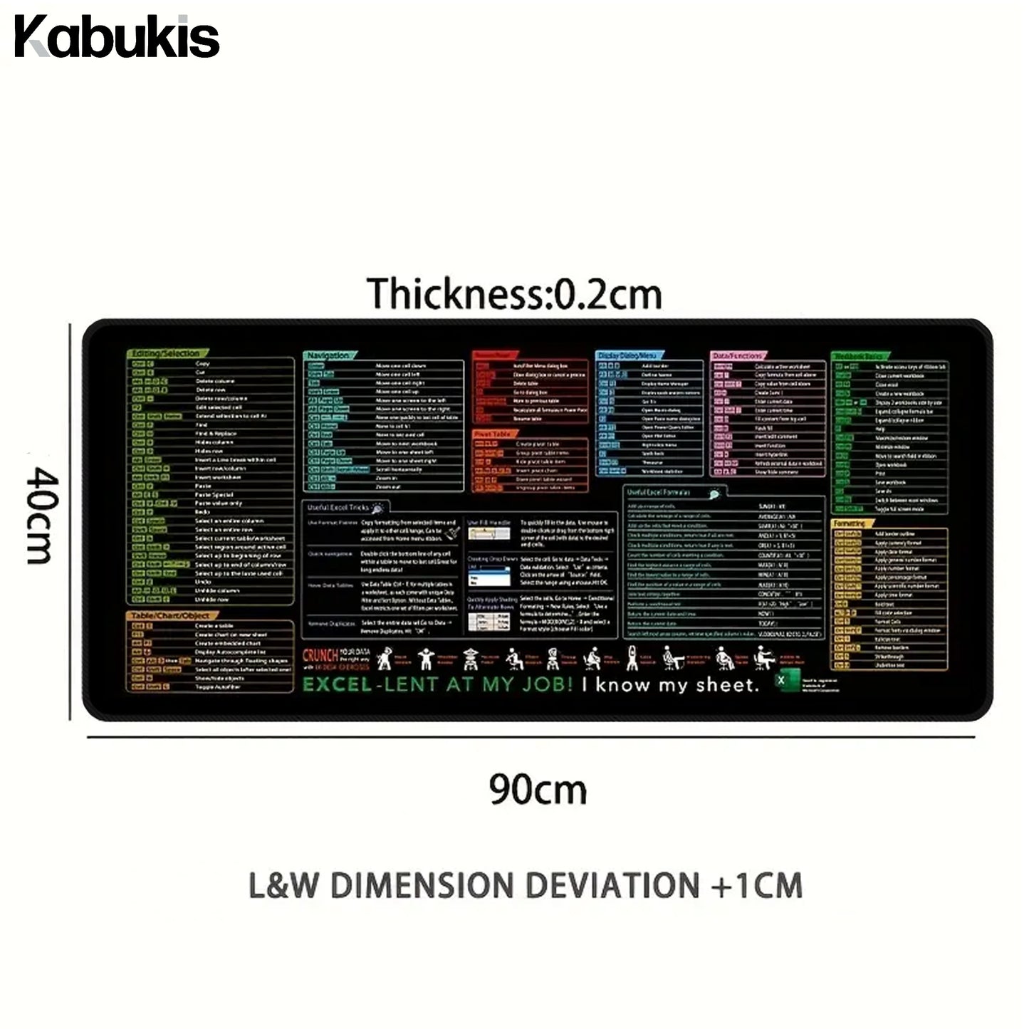Kabukis XXL Excel Shortcut Keyboard Mouse Pad - 90 x 40cm Rubber Mat - Kabukis