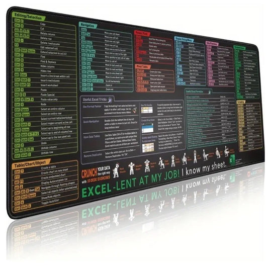 Kabukis XXL Excel Shortcut Keyboard Mouse Pad - 90 x 40cm Rubber Mat - Kabukis