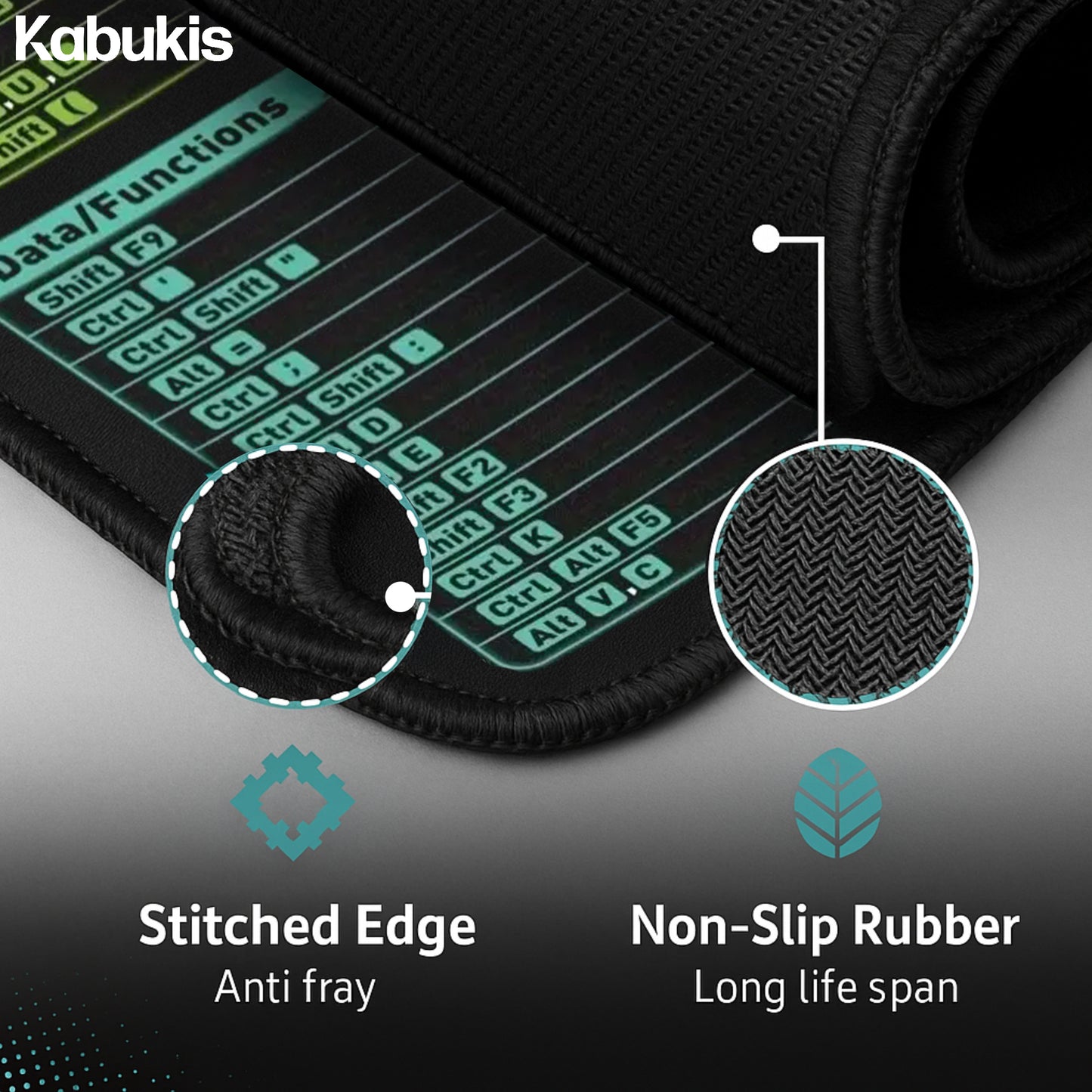 Kabukis XXL Excel Shortcut Keyboard Mouse Pad - 90 x 40cm Rubber Mat - Kabukis