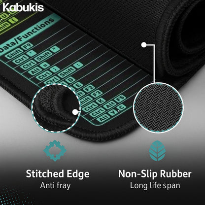 Kabukis XXL Excel Shortcut Keyboard Mouse Pad - 90 x 40cm Rubber Mat - Kabukis