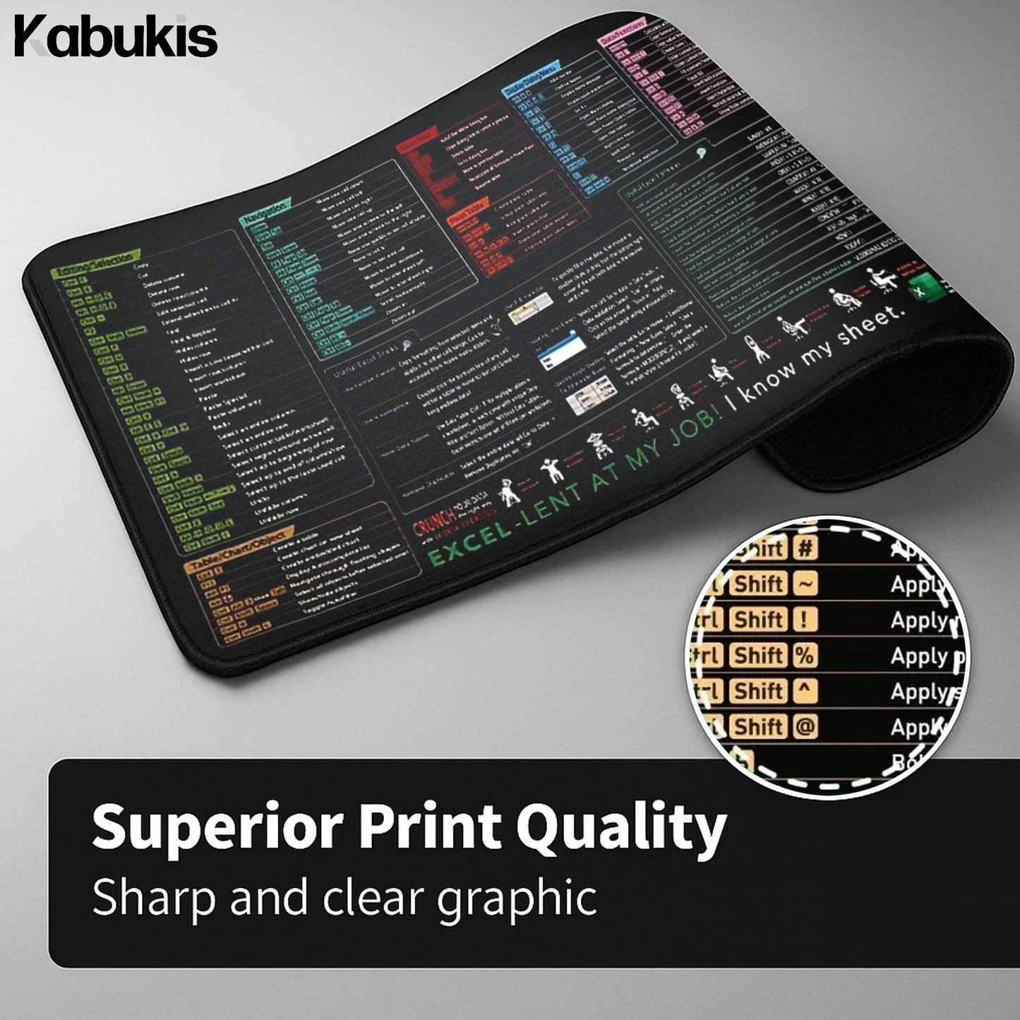 Kabukis XXL Excel Shortcut Keyboard Mouse Pad - 90 x 40cm Rubber Mat - Kabukis