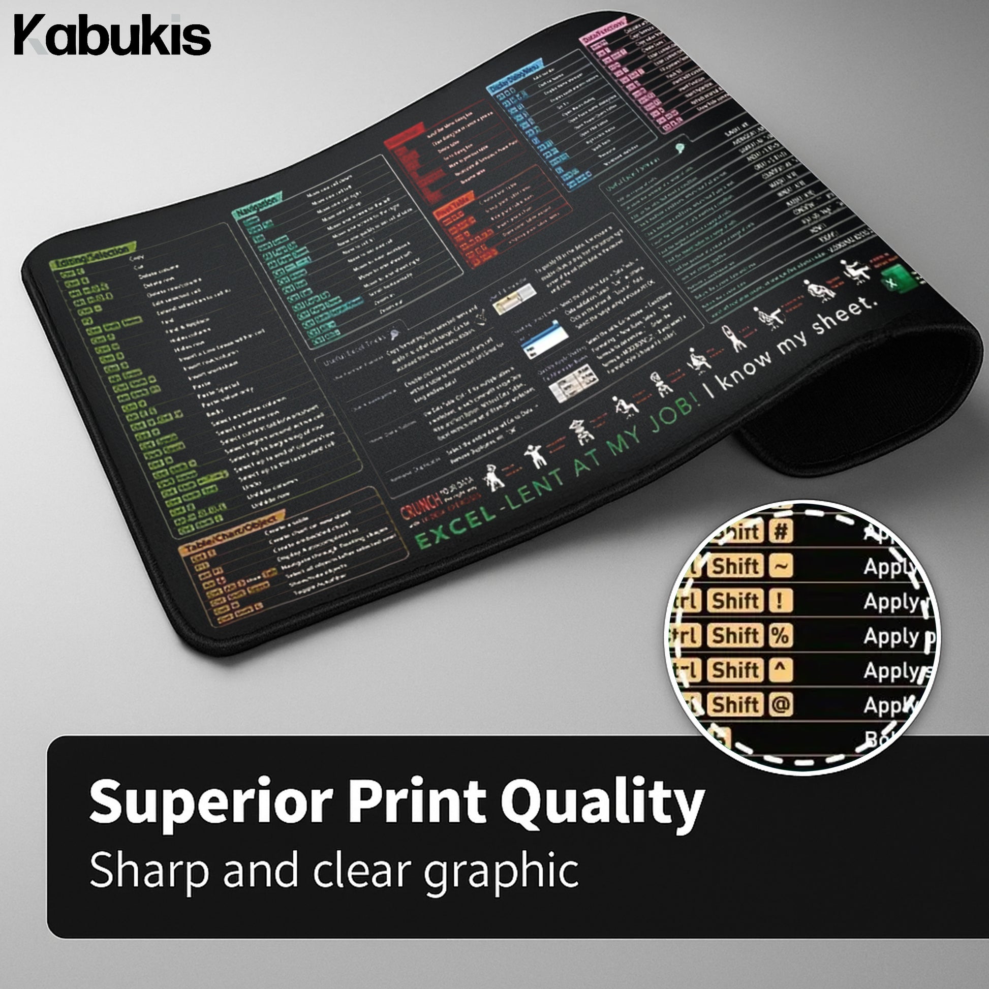 Kabukis XXL Excel Shortcut Keyboard Mouse Pad - 90 x 40cm Rubber Mat - Kabukis