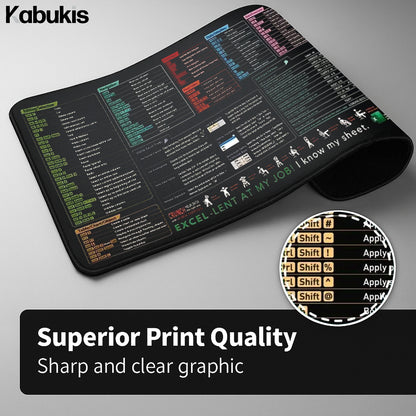 Kabukis XXL Excel Shortcut Keyboard Mouse Pad - 90 x 40cm Rubber Mat - Kabukis