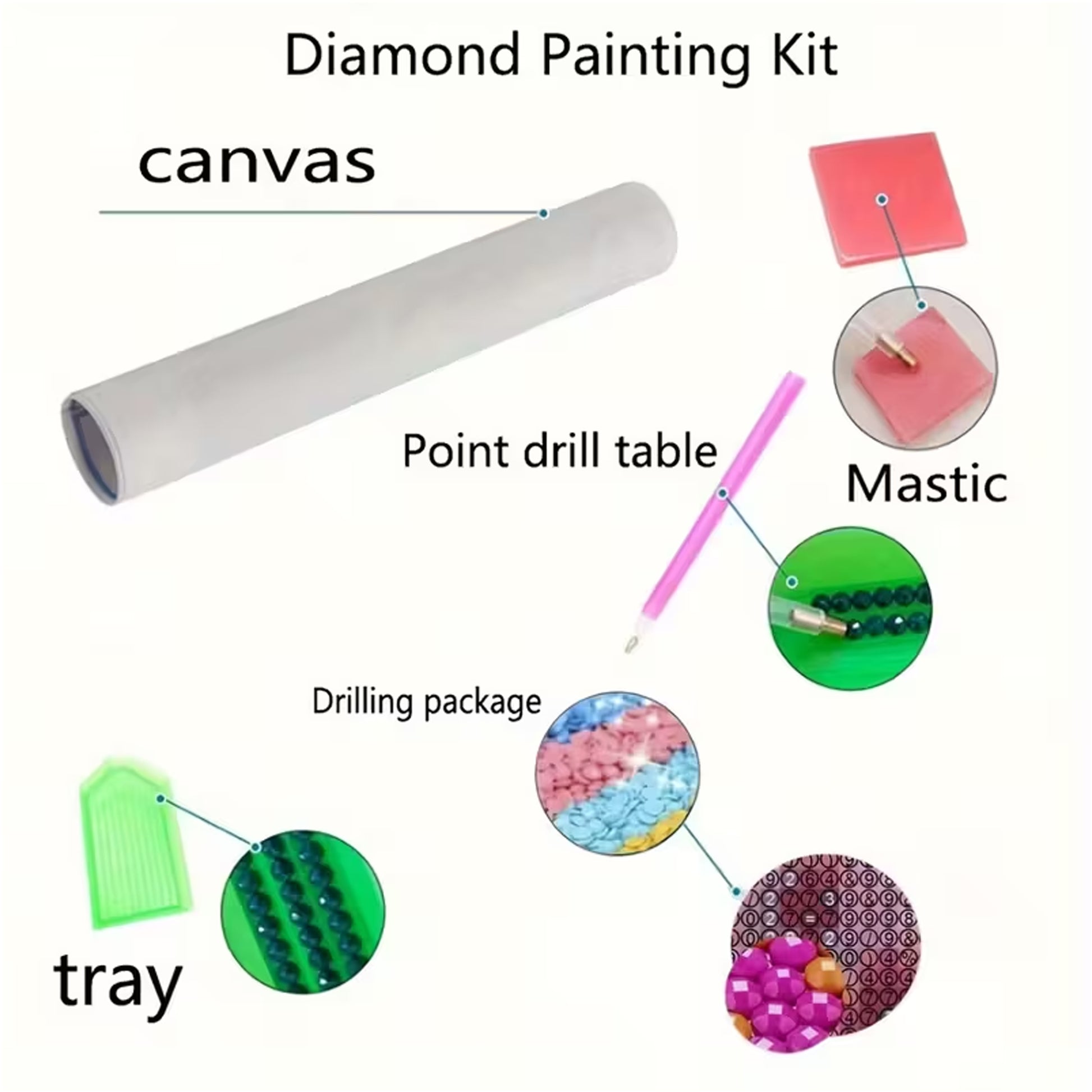 5D DIY Diamond Dot Art Painting Kit Stitch Cartoon - Vibrant Craft Fun - Kabukis